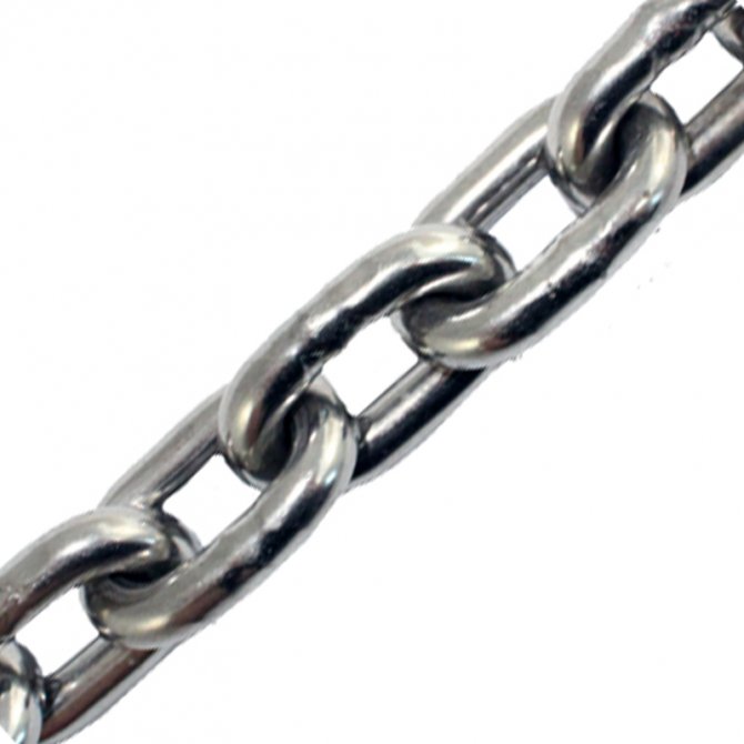 Chain Inox DIN 766