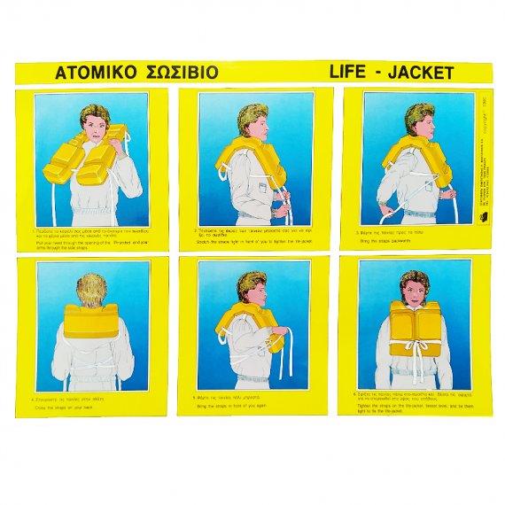 Life jacket instructions poster