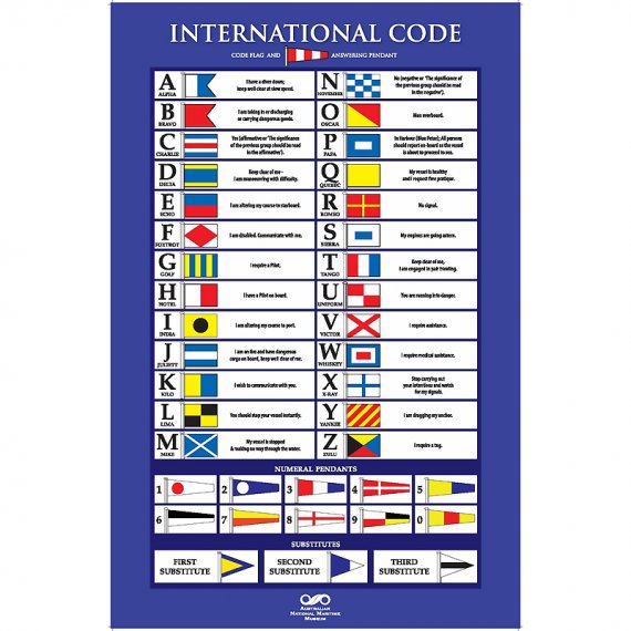 Table with international code