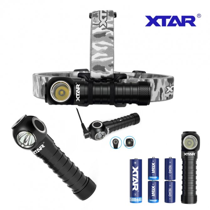 Headlamp flashlight Μagnemite H3R Xtar