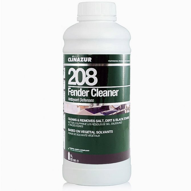 208 Καθαριστικό μπαλονιών Fenders Cleaner